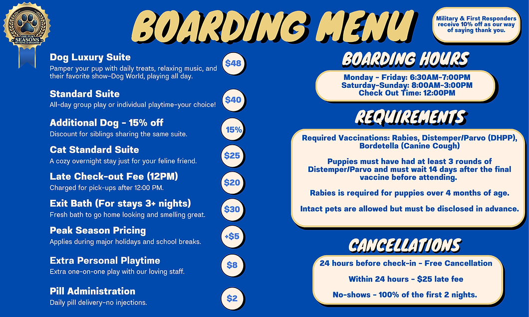 The Fur Seasons boarding menu showcasing dog and cat suite options, pricing, vaccination requirements, hours, and cancellation policies — blue and yellow design with playful fonts and icons.