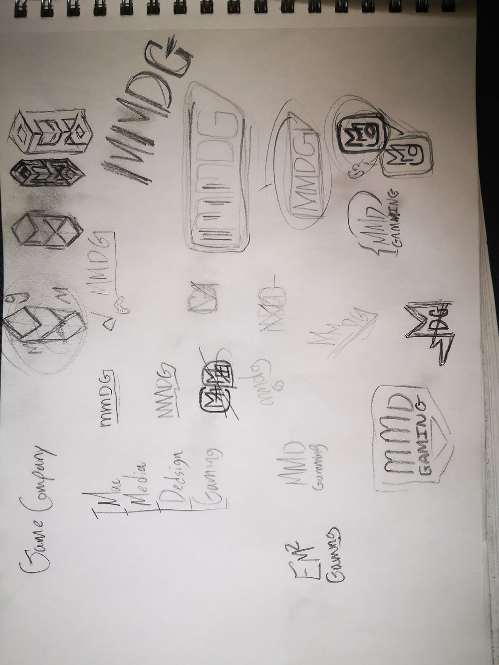 Sketches of design concepts in a sketchbook