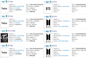 [뉴스] 아이돌 그룹의 상표권 확보 반드시 필요할까?... [1편]