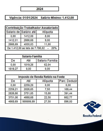 Tabela INSS 2023.jpg
