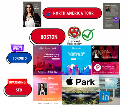 Climb,Lead,Succeed - Book Launch