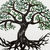 Thumbnail: Tree of Life Hand Painted Tile