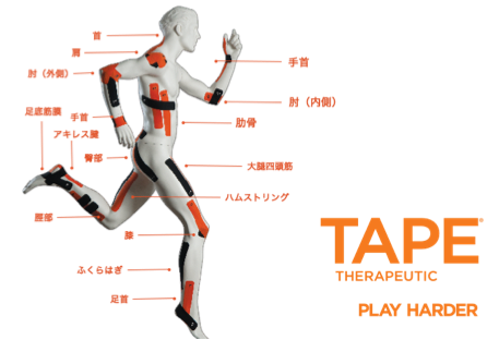 サムネイル： KT TAPE PRO（キネシオロジーテープ）15枚