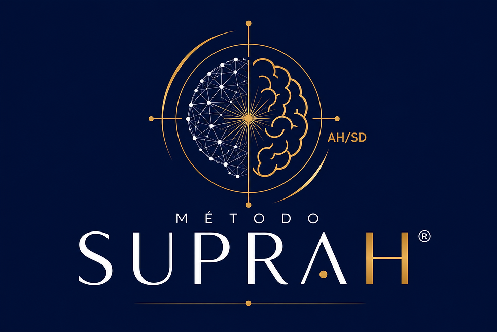 Método SUPRAH