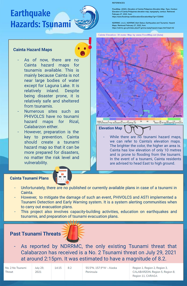 Group 7_ Tsunami (1).png