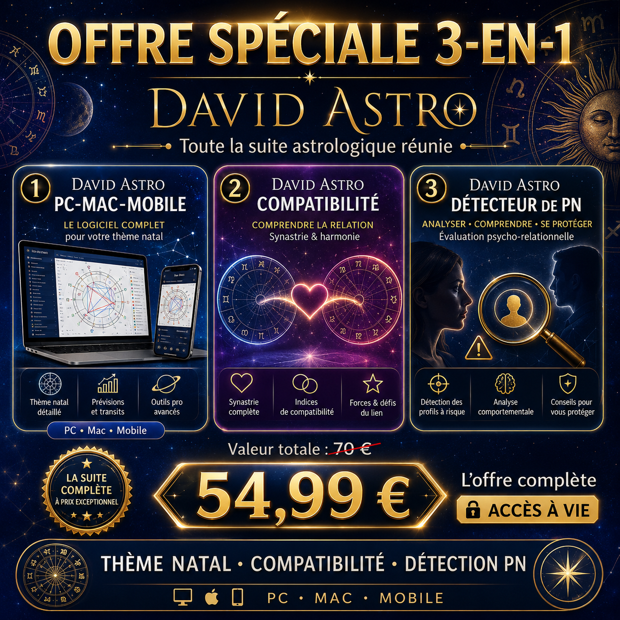 Suite David Astro 3-en-1 | Natal + Compatibilité + PN