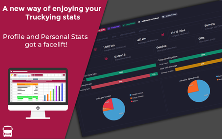 Nowe strony profilu!