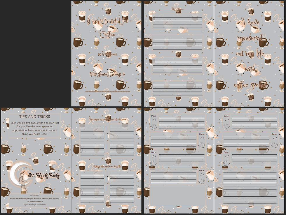 Thumbnail: I am Grateful for Coffee