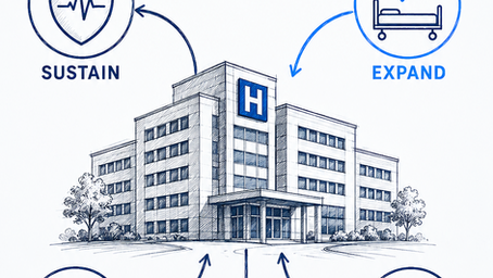 Continuity of Operations: What Must Continue—and What Must Change