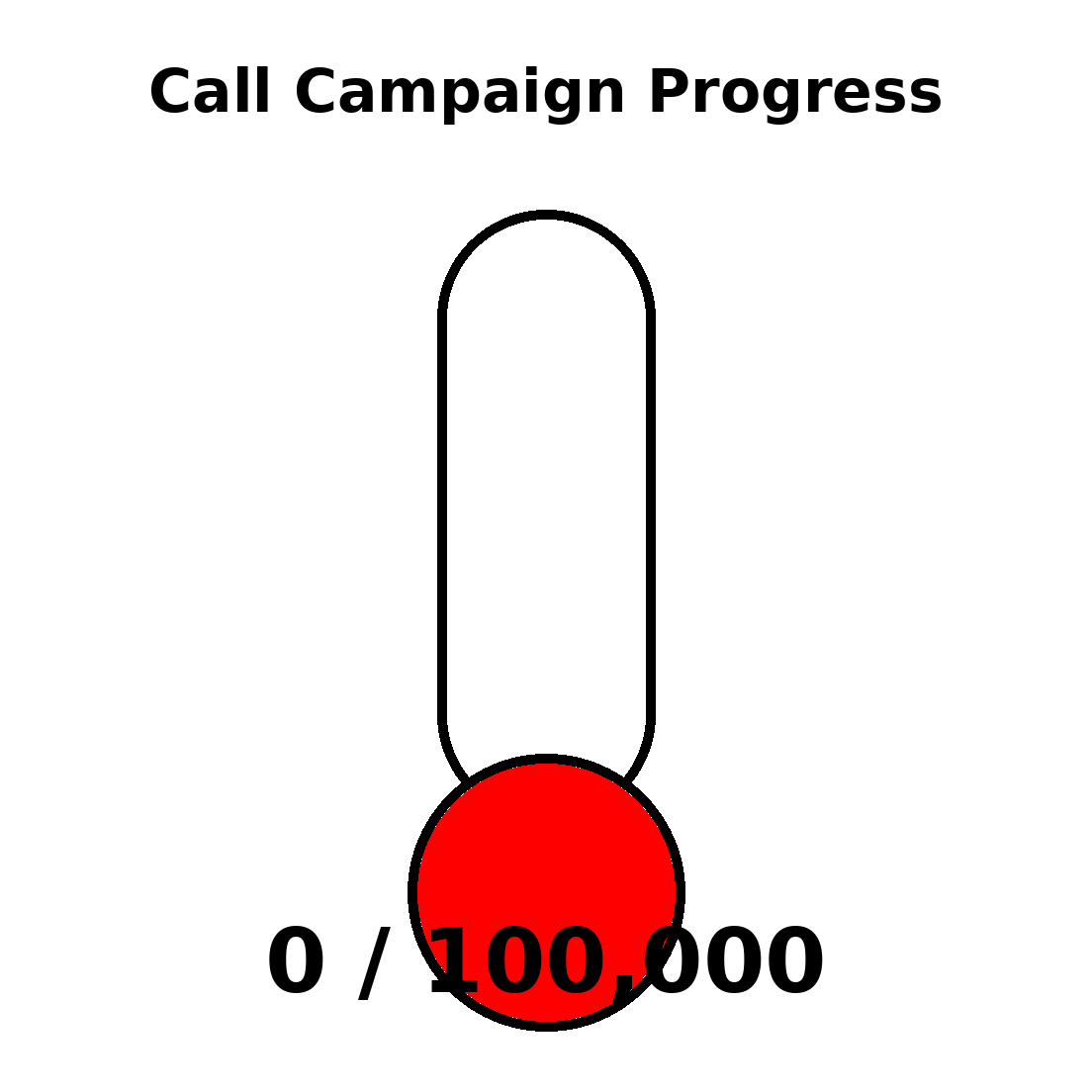 social_campaign_thermometer_63339.gif