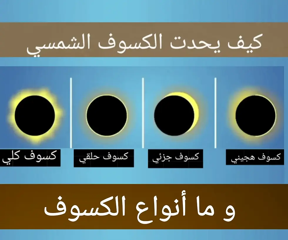 كيف يحدت كسوف الشمس بالضبط
