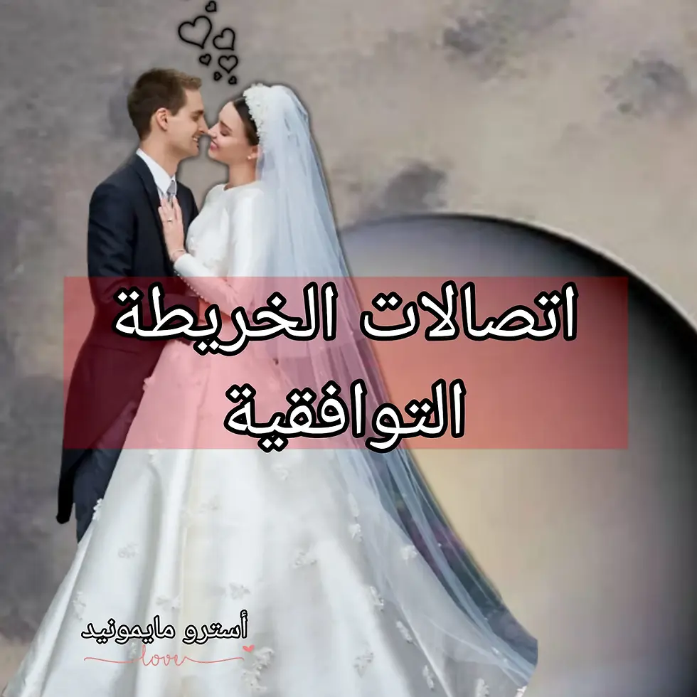 إتصالات الكواكب في الخريطة التوافقية