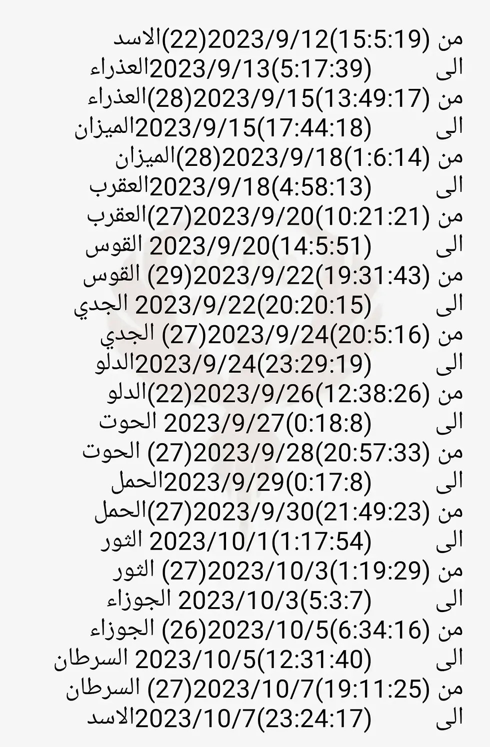 خلو مسار القمر لسنة 2023