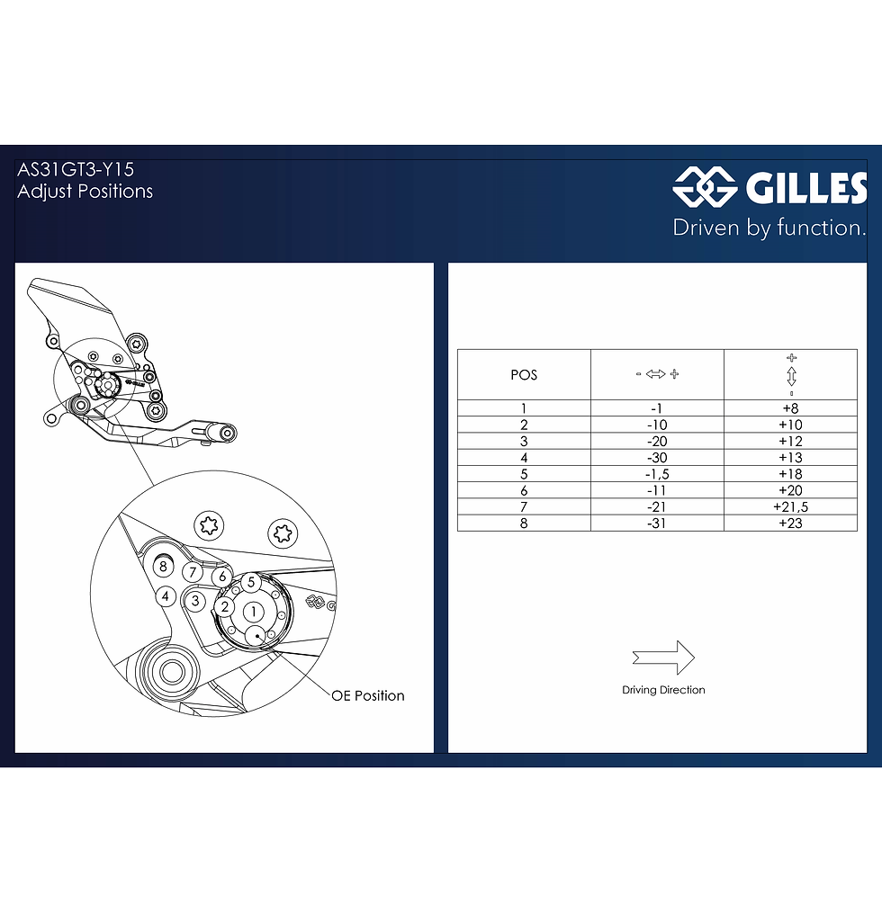 Thumbnail: Gilles Adjustable AS31GT3 Rearsets Yamaha MT-09 2021+