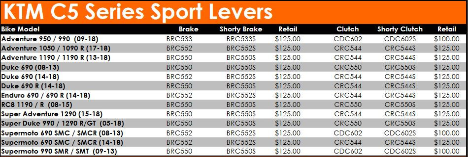 Thumbnail: ASV Inventions C5 Series Unbreakable Billet Clutch Lever