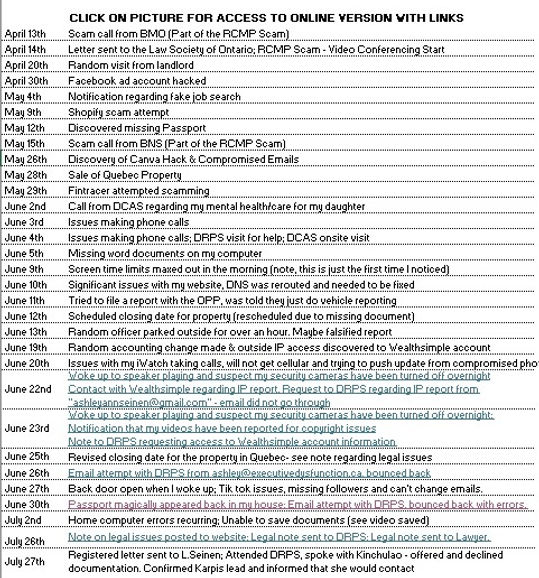 LISTING OF CYBER CRIMES .jpg