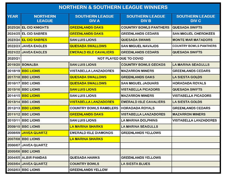North South Winners 26.jpg