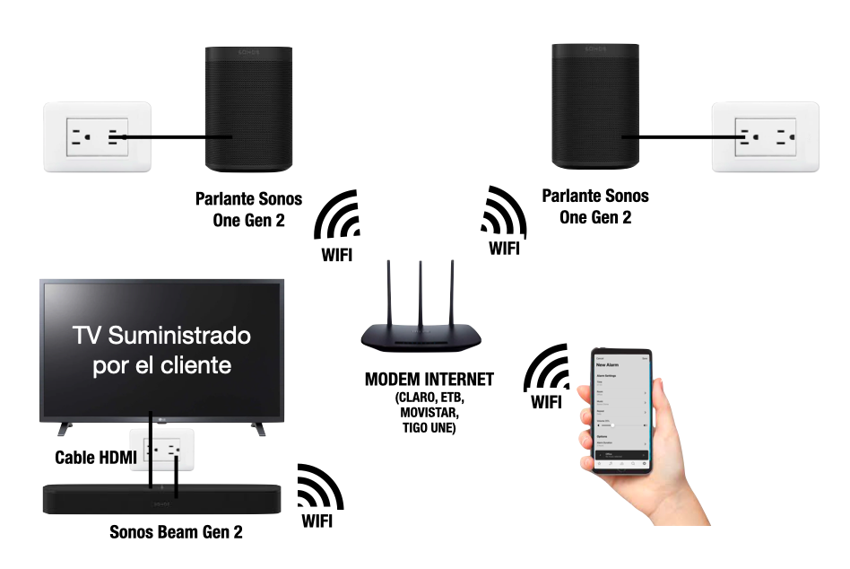 Sonos.png