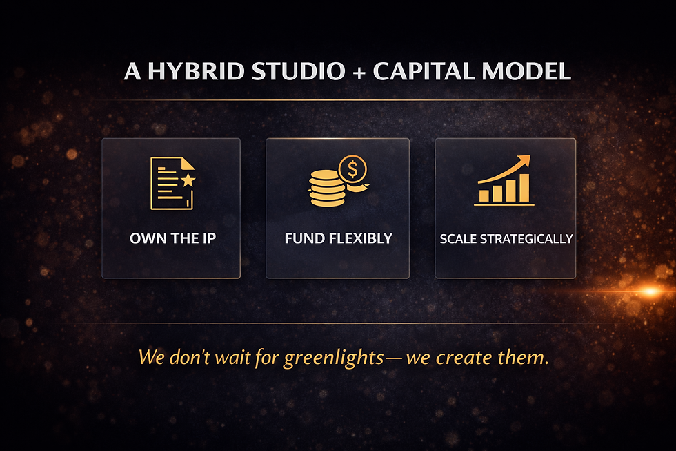 Hybrid studio and capital model infographic.png