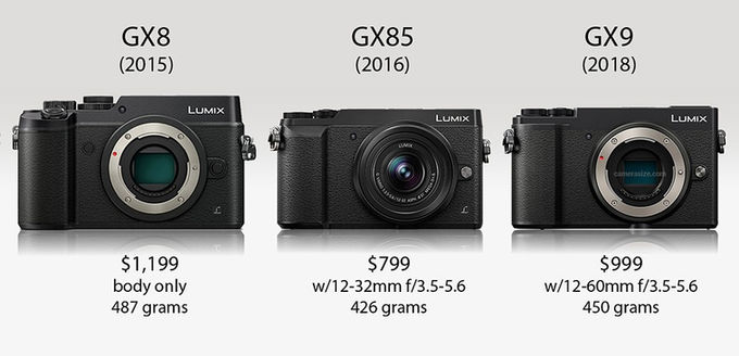 Panasonic LUMIX GX9: It's finally here, but...