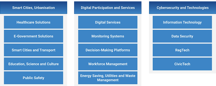 GovTech Web images (3).png