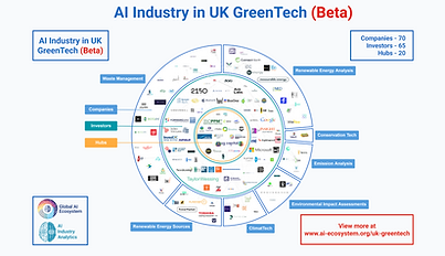GreenTech Social.png