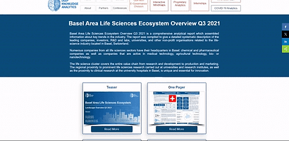 Basel Area Life Sciences Ecosystem Overview Q3 2021 (2).gif