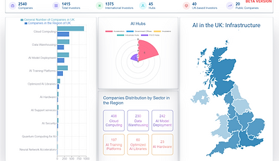 AI in UK Infrastructure.png