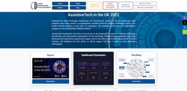 AssistiveTech in the UK 2022.gif