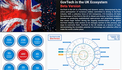 GovTech Global UK.png