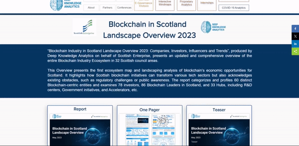Blockchain in Scotland   Landscape Overview 2023.gif