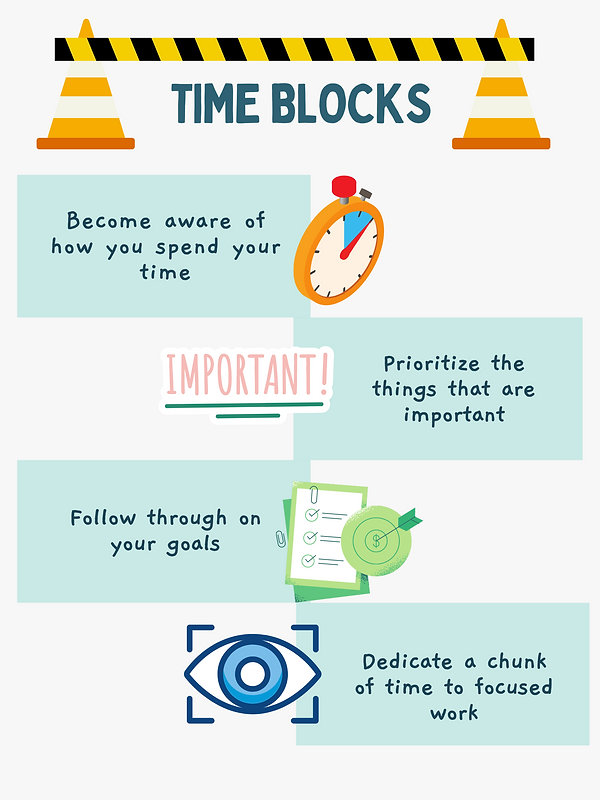 Time blocks.png