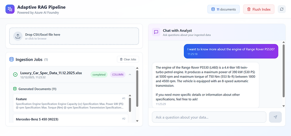 Stop Chunking Your CSVs: How I Built an AI That Reads Spreadsheets Like a Human