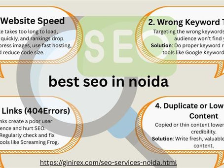local seo services in noida