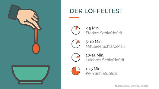 Schlechte Folien Bulletpoint Beispiel 2_Seite_06.jpg