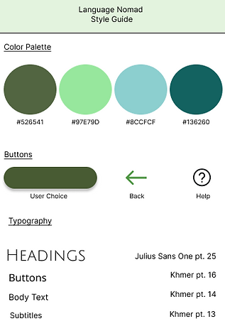 Style Guide Language Nomad.png