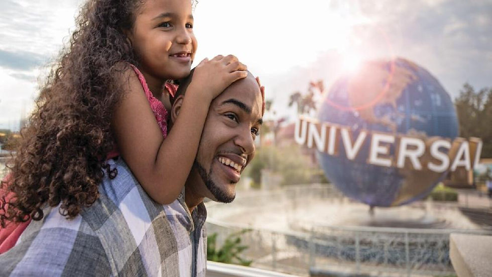 Thumbnail: Universal Orlando Express Pass