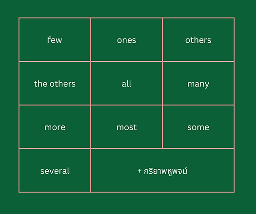 plural indefinite pronouns