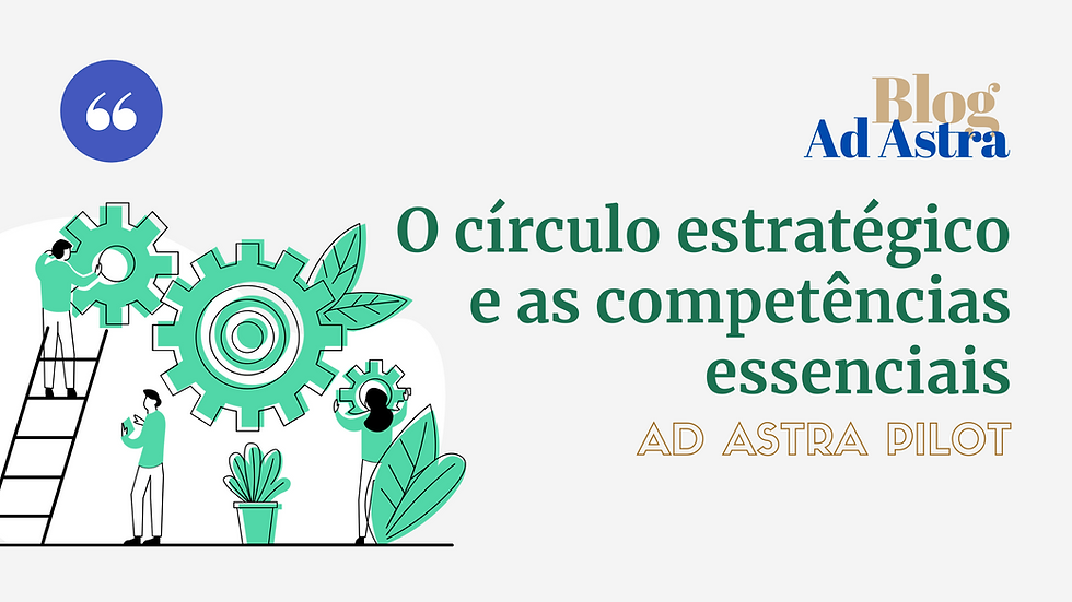 O círculo estratégico e as competências essenciais
