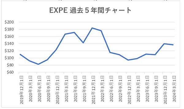 スクリーンショット 2025-04-01 18.25.59.png