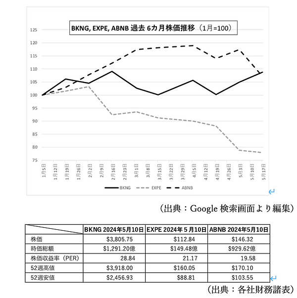 スクリーンショット 2025-04-11 13.49.28.png