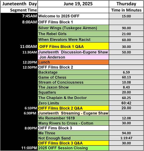 OIFF.us 1 June 19, 2025.png