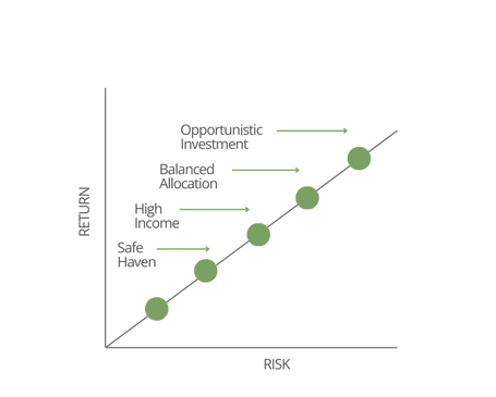 ELEON GRAPHS-NADIA pg6.png
