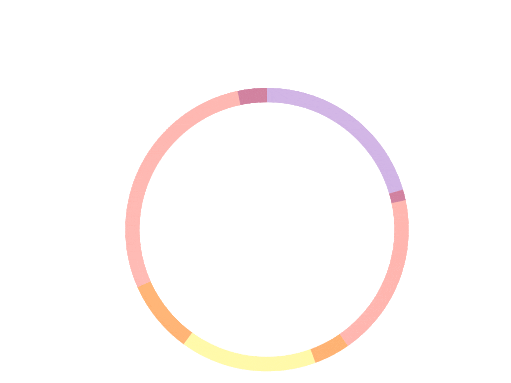 ELEON GRAPHS-NADIA.gif