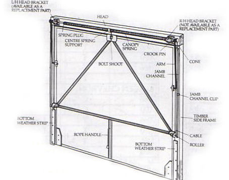 Detailed image of Garage Door