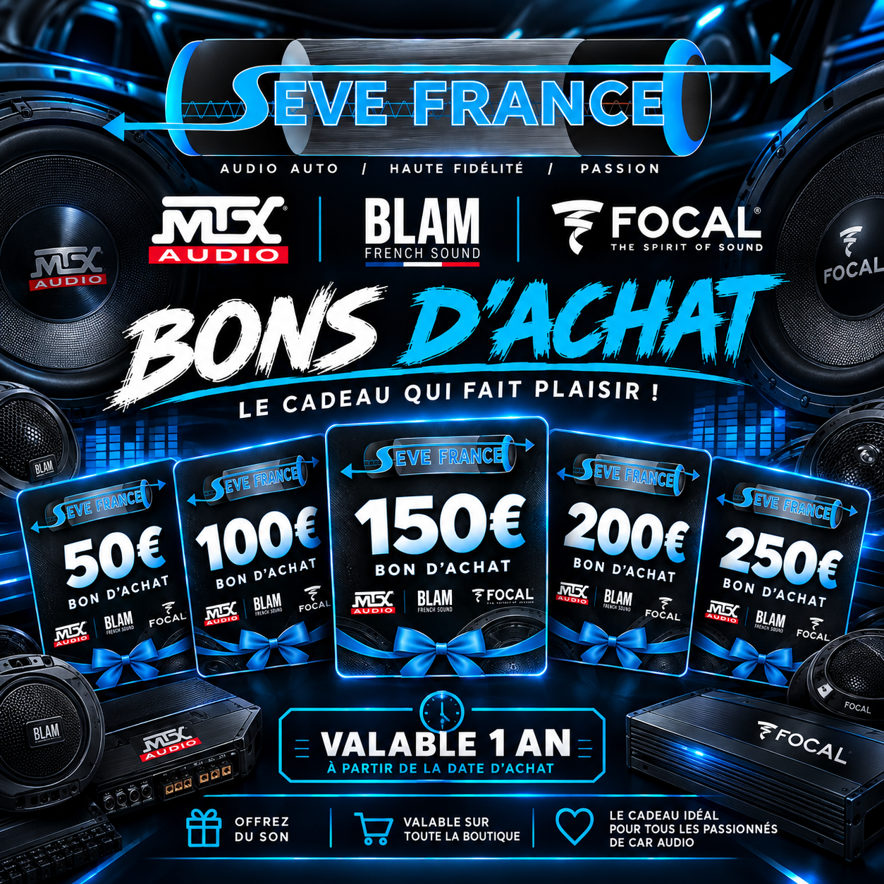 Bon d'achat