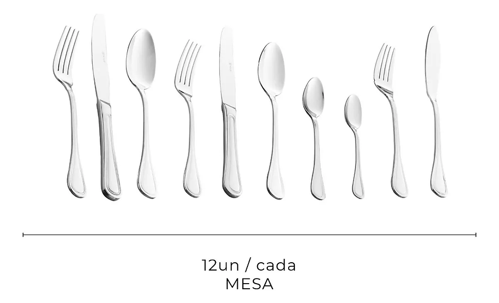 Miniatura: Faqueiro 130 Peças em Aço Inox Avalon Wolff