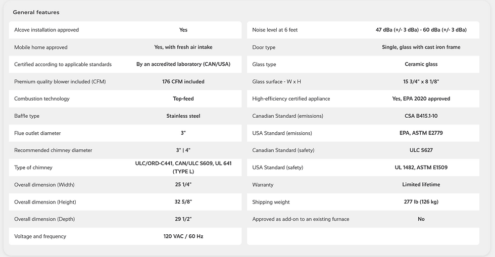Thumbnail: Drolet ECO-55