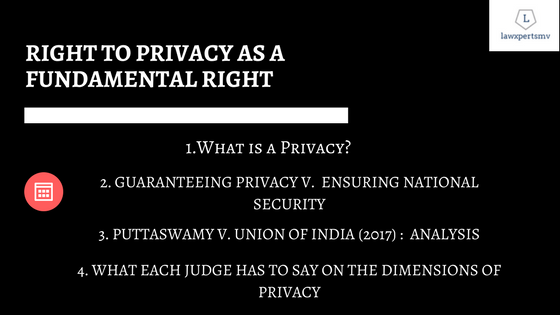 Right to Privacy as Fundamental Right Law Optional UPSC