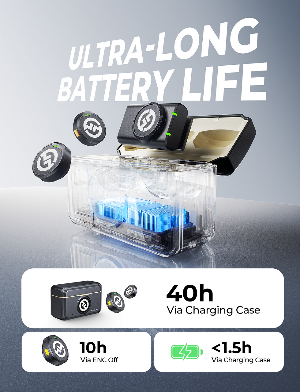 Miniatura: Microfone de Lapela Sem Fio Hollyland Lark M2 Cancelamento de Ruído para iPhone
